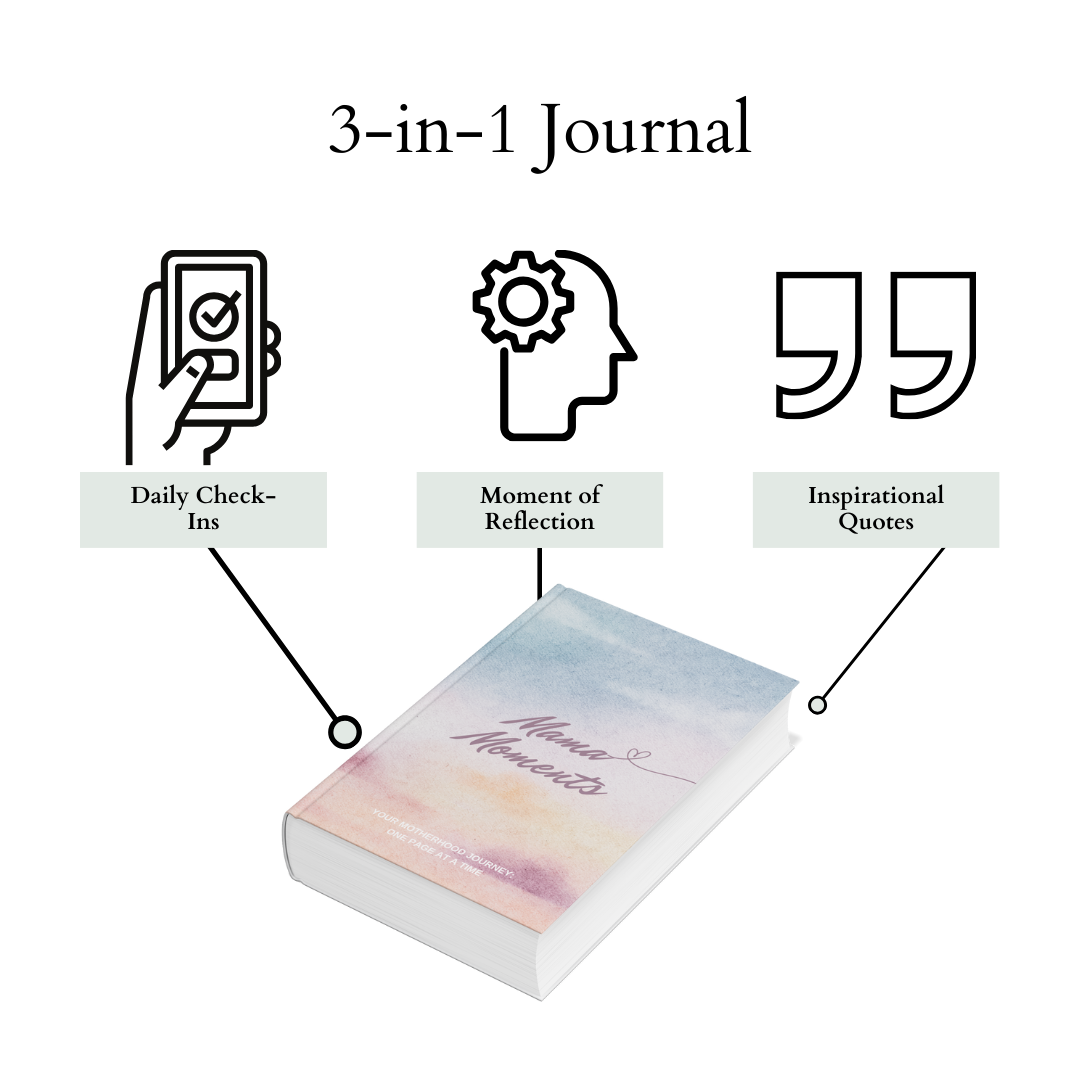 Mama Moments - Guided Motherhood Journal