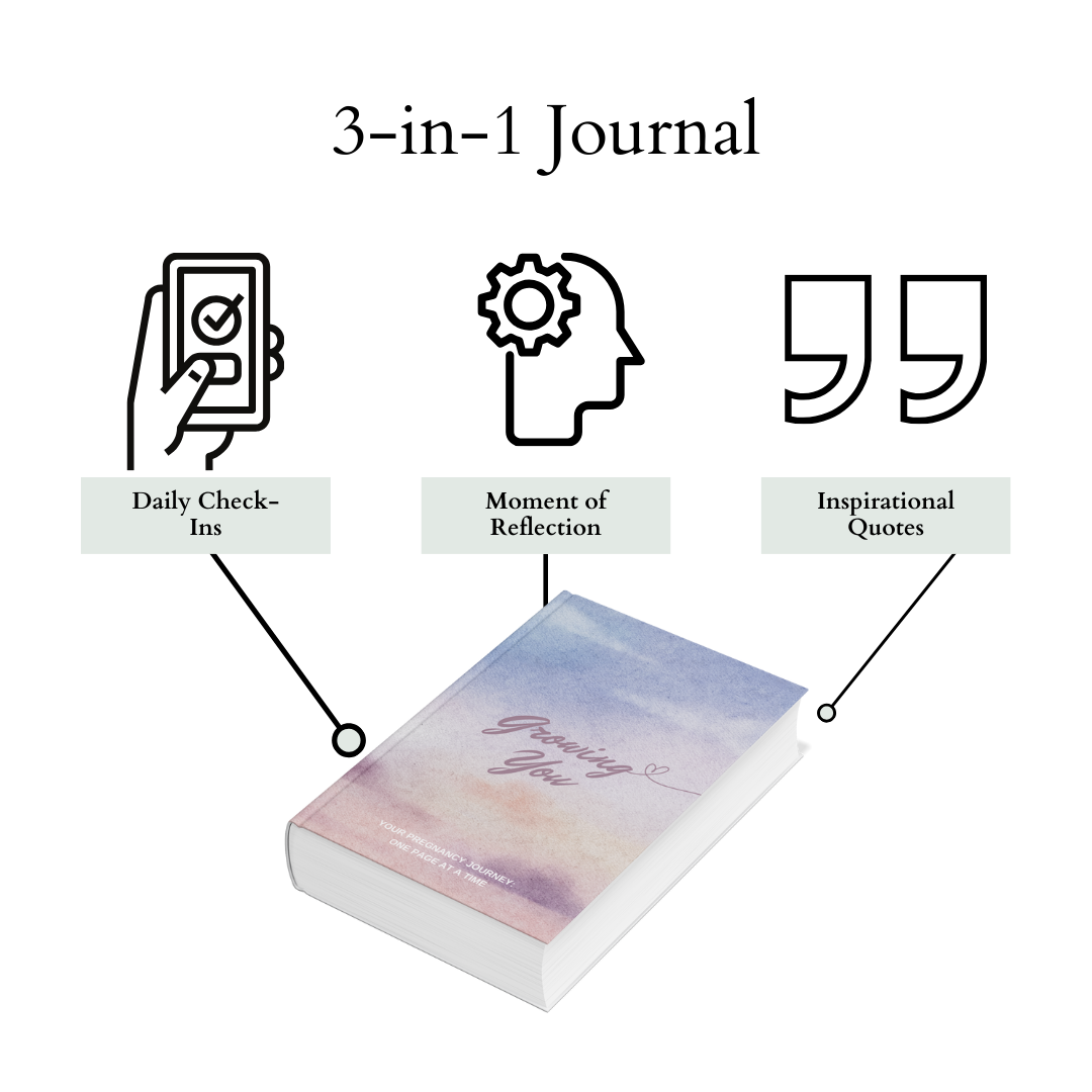 Growing You - Guided Pregnancy Journal