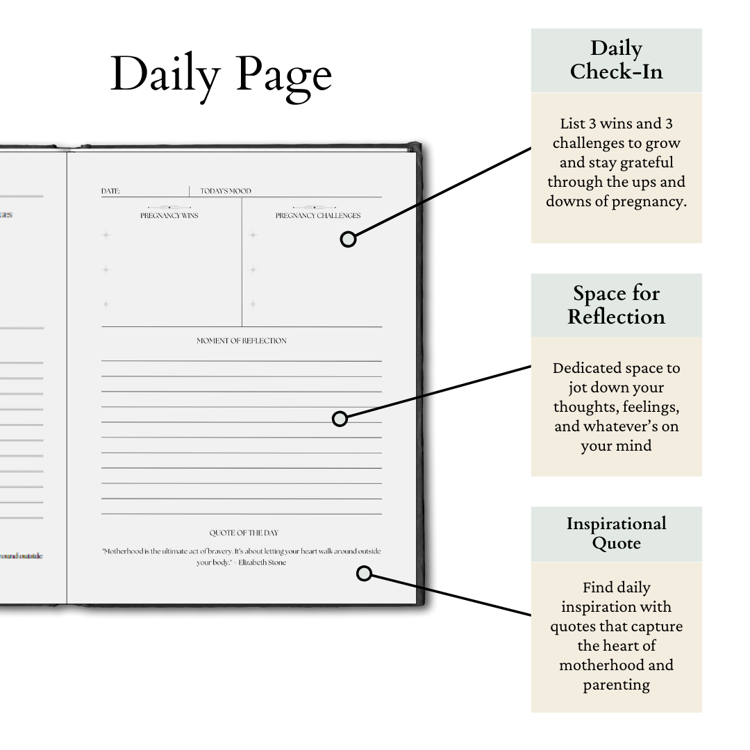 Growing You - Guided Pregnancy Journal